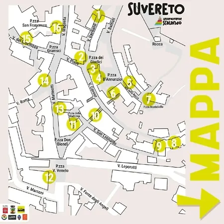 Casa Malu - Dimora Storica In Centro *